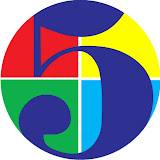 Picture profile