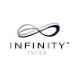 Infinity Infra Group - Ahmedabad