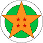 Dragon Ball University