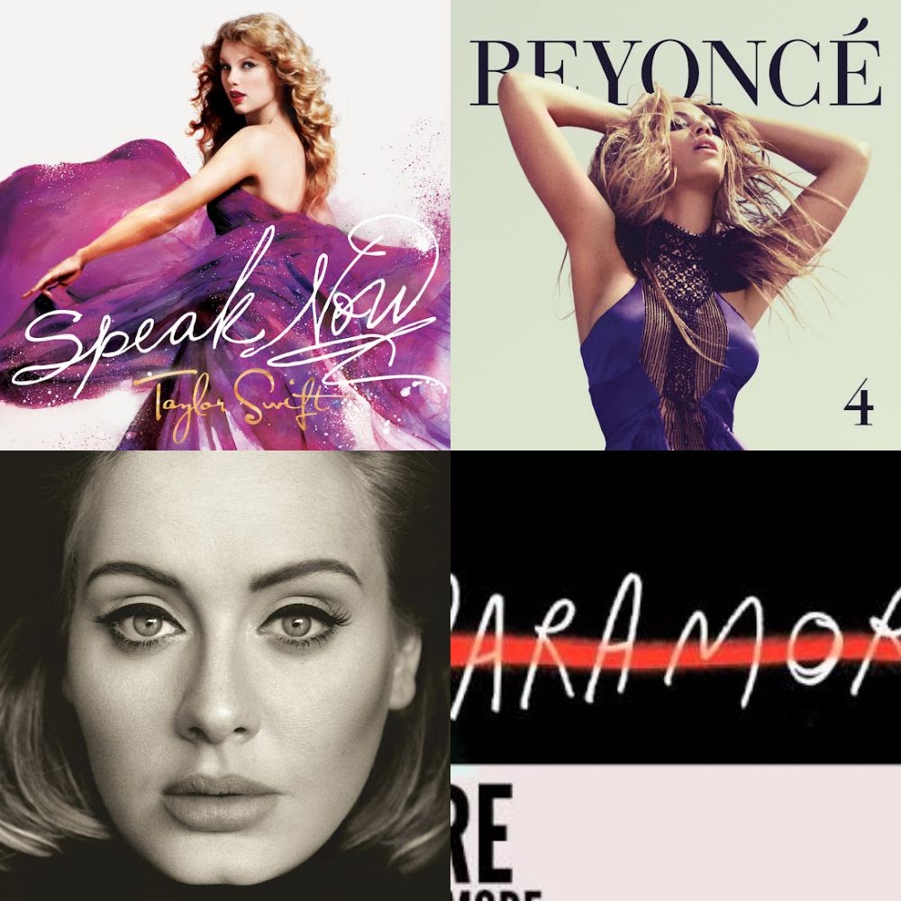 Rock 1998 Graduation Songs