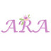 Aroma Roza Academy