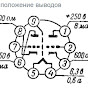 ЭЛЕКТРИК ОТ БОГА