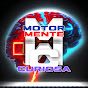 Motor Mente Curiosa