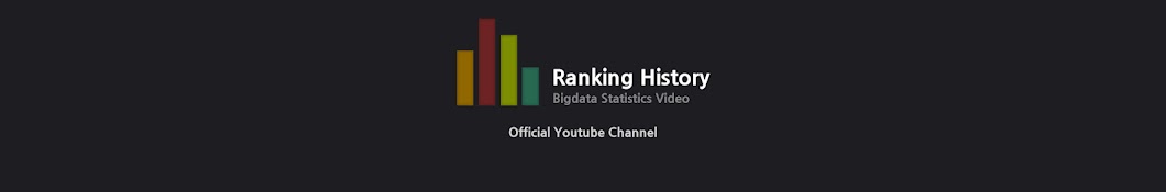 Ranking History