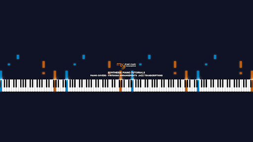 Kanal kapak resmi