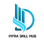 Infra Skill Hub