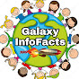 Galaxy InfoFacts