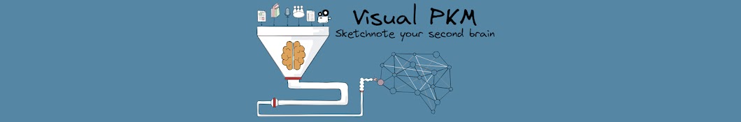 Zsolt's Visual Personal Knowledge Management Banner