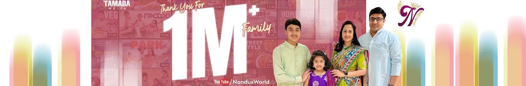 Nandu's World Banner