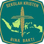 SDK 4 BINA BAKTI TASIKMALAYA