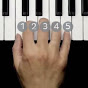 Piano Fingering Generator