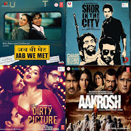 the bollywood playlist ♡