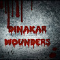 Dinakar wonder 