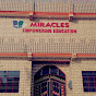 Miracles Public School Kanpur Nagar