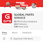 Global Parts Service