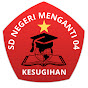 SDNMenganti04