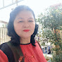 Thanh Đặng