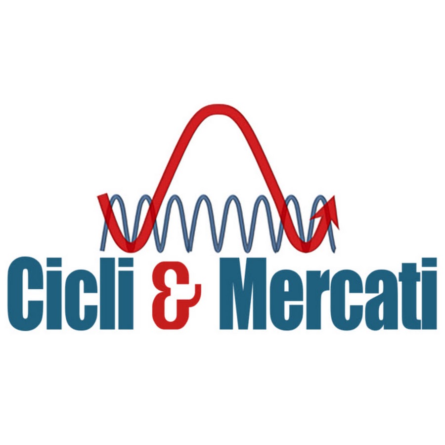 Cicli Mercati YouTube