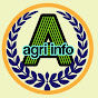 Ali agri info