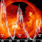 HAM RADIO FREQUENCIES