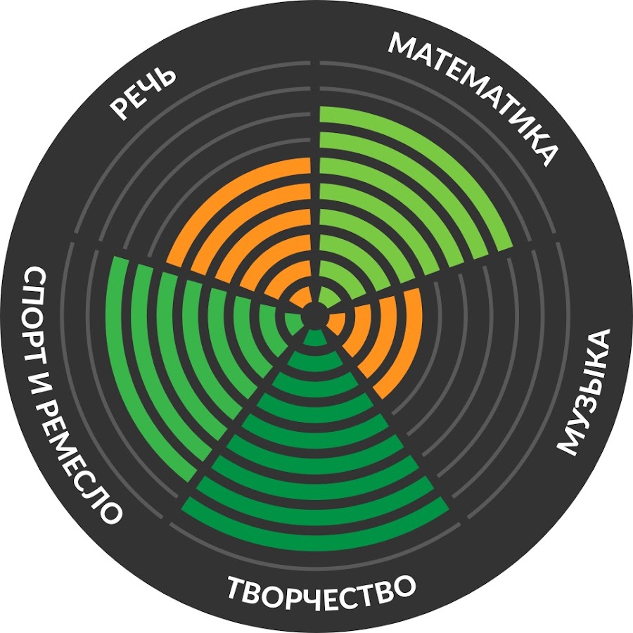 ВЕРБАТОРИЯ. ВЕРБАТОРИЯ картинки. Нейродатчик ВЕРБАТОРИЯ. ВЕРБАТОРИЯ муз инструмент.