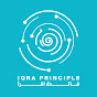 IQRA Principle