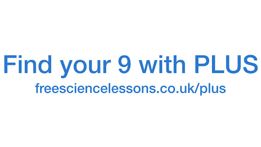 Freesciencelessons — YouTube Channel Analytics: Subscribers, Views ...