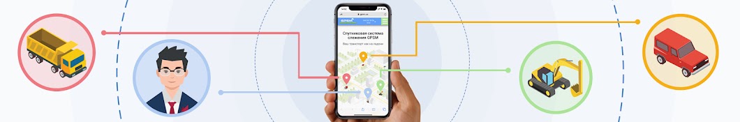 GPSM - Спутниковая система слежения