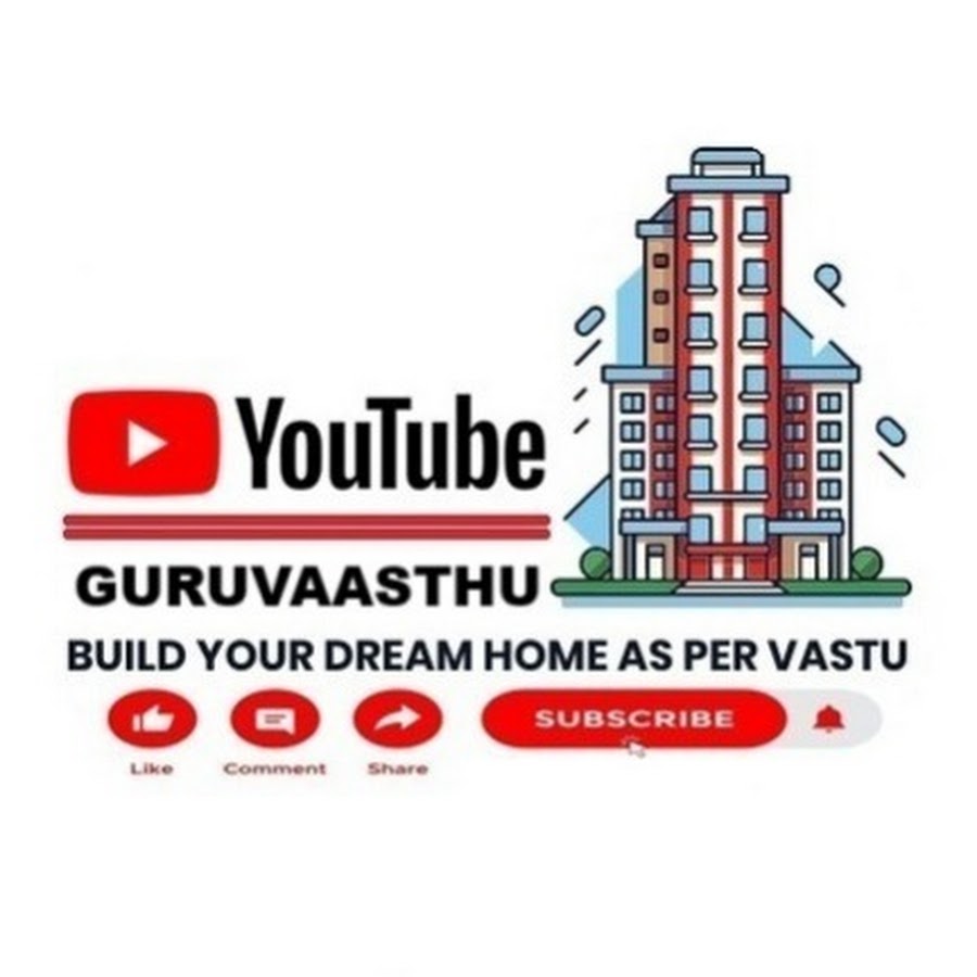 Guru Vaasthu @guruvaasthu