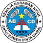 Remaja ABCD Ngrawan Kidul