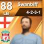 Swanbiff Gaming