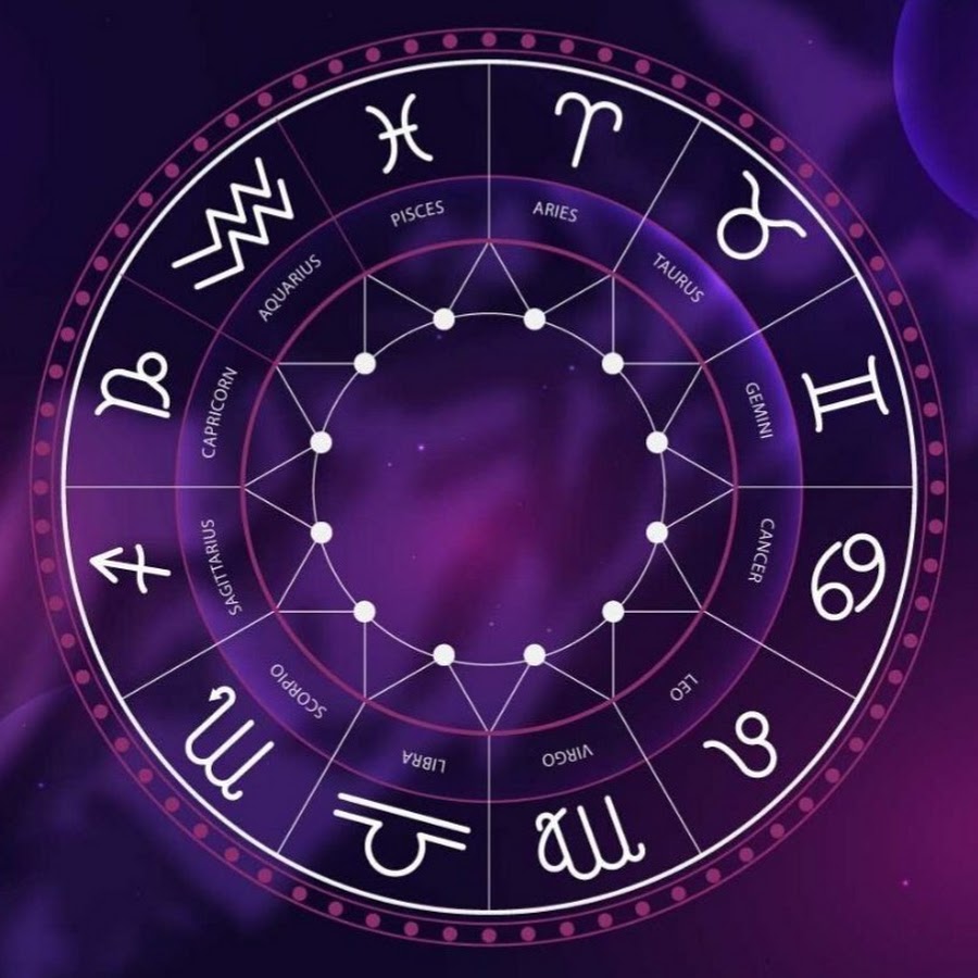 Horoskopi Ditor - Daily Horoscope - YouTube