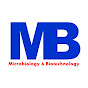 Microbiology & Biotechnology