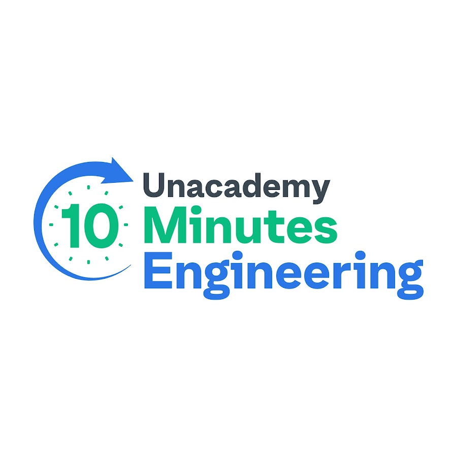 10 Minute Concepts by Unacademy