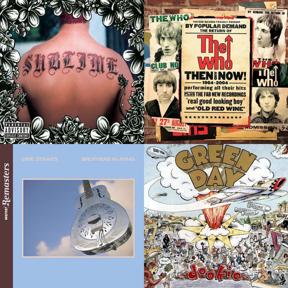 Wxrt 93 1fm chicago music playlist