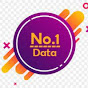 No1 Cricket Data