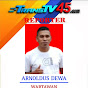 Berita88. Id