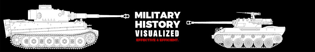 Military History Visualized Banner