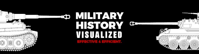 Military History Visualized