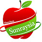 Sunraysia Group