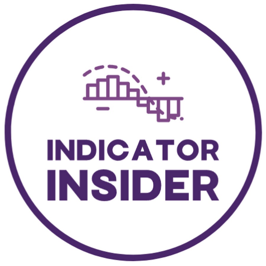Ready go to ... https://shorturl.at/hjru7 [ Indicator Insider]