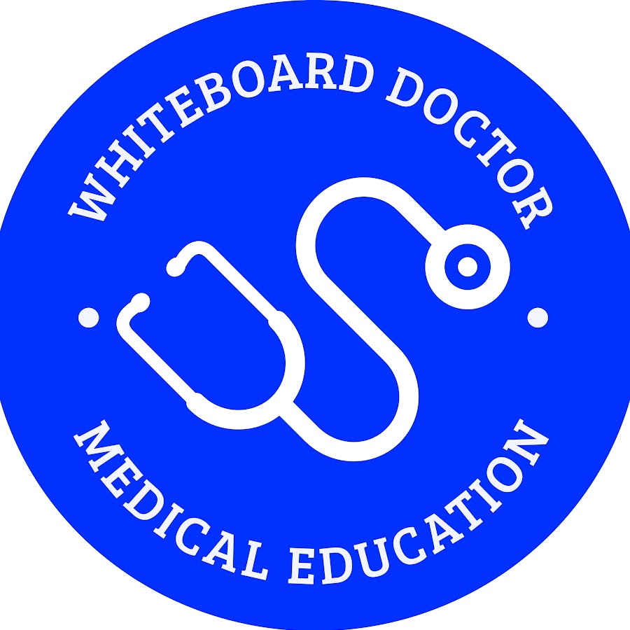 Whiteboard Medicine