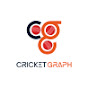 CRICKETGRAPH