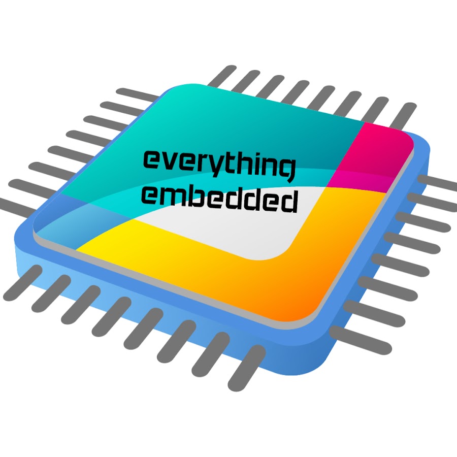 Everything Embedded