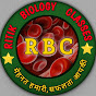 RITIK BIOLOGY CLASSES