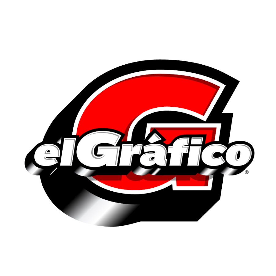 El Gráfico TV @ElGraficoTV