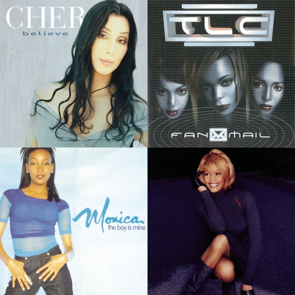 1999 Billboard Year-End Hot 100 Singles