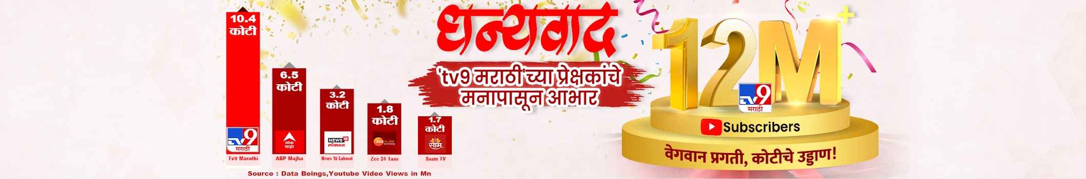 TV9 Marathi