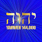 Yahweh's Royal Priesthood Publishing Company