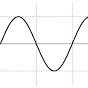 The Ambient Noise Channel